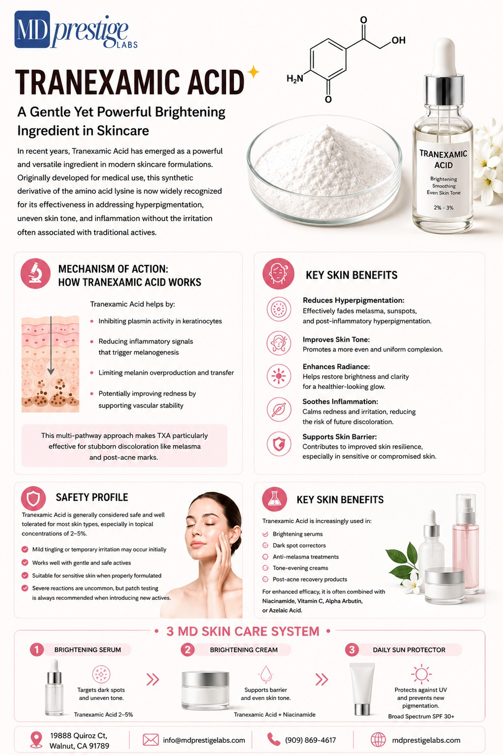 Tranexamic Acid ingredient flyer